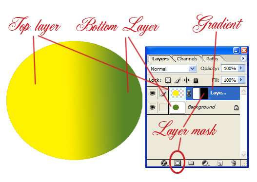 Masking_Lasa1.jpg